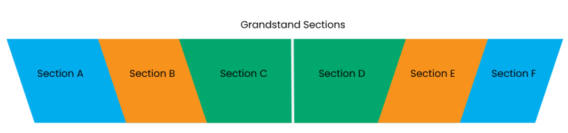 Payment illustration